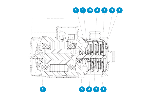 Ключевые конструктивные особенности насосов Grundfos CMBE
