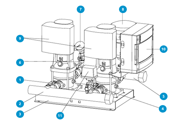 Установка Hydro Multi-E с двумя насосами CRE