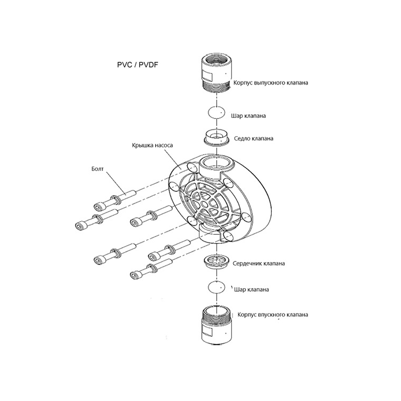 Проточная часть PVC или PVDF